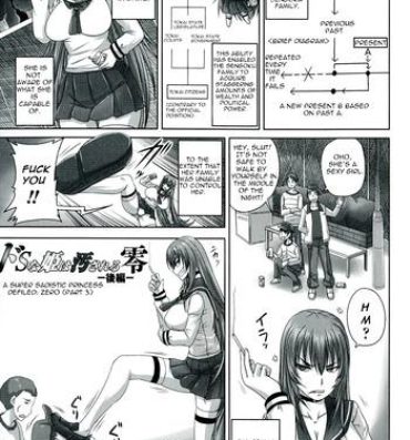 Double [Nozarashi Satoru] Do S na Hime wa Kegasareru Rei -Kouhen- | A Super Sadistic Princess Defiled: Zero Part 3 (Do S na Hime wa Kegasareru – Inga no Shou -) [English] =StatisticallyNP= Novinhas
